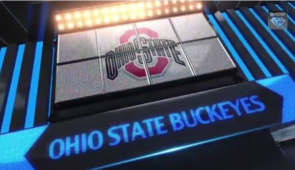 OSU Betting Odds 2014 – To Win the National Championship 
