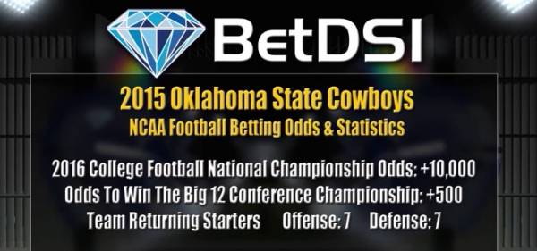 Oklahoma State 2015 Odds, 2016 College Football Championship Odds