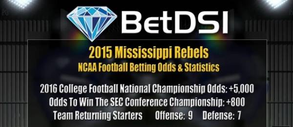 Ole Miss Rebels 2015 Betting Odds To Win National Championship, SEC