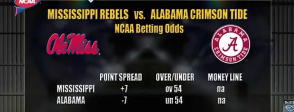 Ole Miss-Alabama Betting Line, Free Pick 