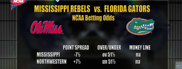 Ole Miss vs. Florida Free Pick, Betting Odds