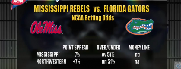 Ole Miss vs. Florida Free Pick, Betting Odds Ole Miss vs. Florida Free Pick, Betting Odds