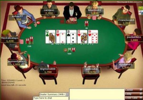 Online Poker Traffic