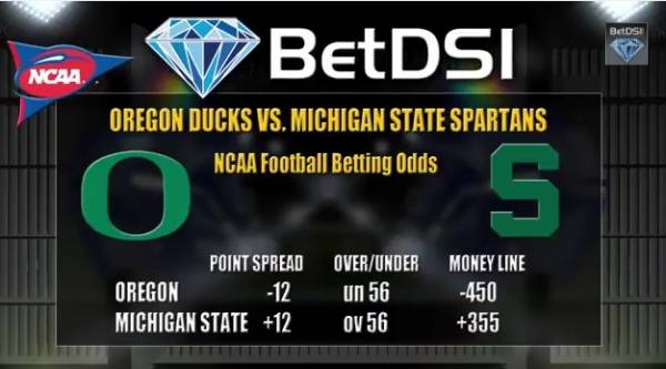 Oregon vs. Michigan State Betting Odds: Ducks Offense vs. Spartans Defense Oregon vs. Michigan State Betting Odds: Ducks Offense vs. Spartans Defense