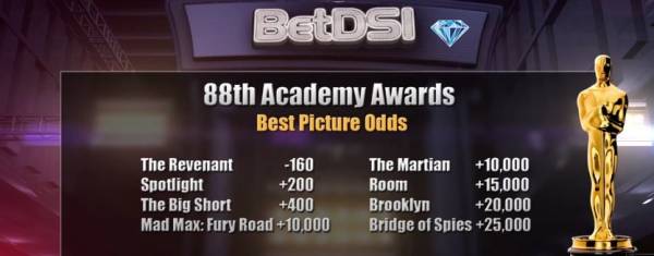 2016 Oscars Odds - Academy Awards Predictions 2016 Oscars Odds - Academy Awards Predictions