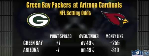 Packers vs. Cardinals Prediction – 2016 NFL Divisional Playoffs Packers vs. Cardinals Prediction – 2016 NFL Divisional Playoffs