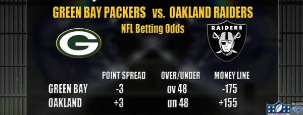 Packers vs. Raiders Betting Line, Free Pick
