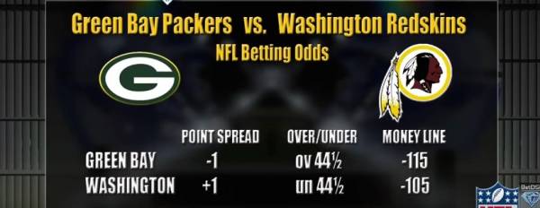 Packers-Redskins Prediction: 2016 NFC Wildcard Playoffs
