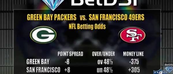 Packers vs. 49ers Free Pick, Betting Line