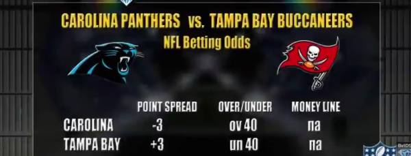 Panthers vs. Bucs Free Pick, Betting Odds