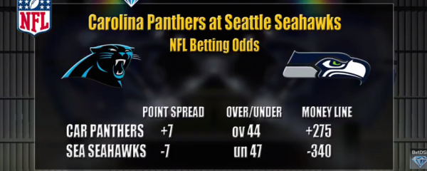 Panthers vs. Seahawks Betting Preview – Week 13 NFL 