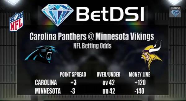 Panthers-Vikings Point Spread