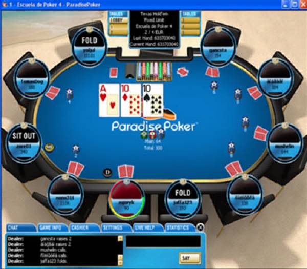 Almost Paradise:  Poker Site Sees Sharp 33 Percent Decline