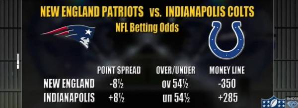 Patriots-Colts Free Pick, Betting Line Patriots-Colts Free Pick, Betting Line