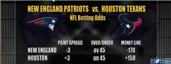 Patriots-Texans Free Pick, Betting Lines