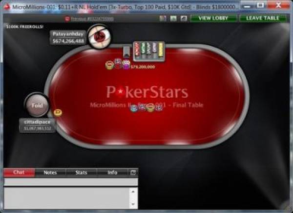 MicroMillions III Madness Starts Thursday with $5 Million Guaranteed MicroMillions III Madness Starts Thursday with $5 Million Guaranteed