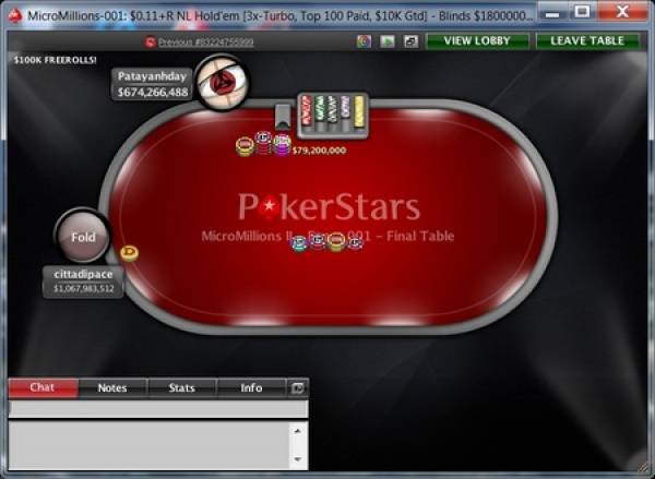 PokerStars Unveils Biggest Ever SCOOP Championship With $40 Mil Guaranteed 