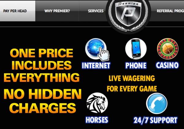 Premier Price Per Head Betting Options for Super Bowl 50 Premier Price Per Head Betting Options for Super Bowl 50