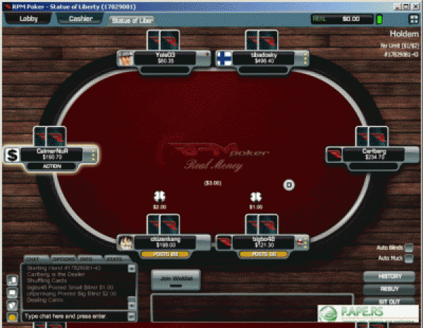 RPM Poker Taken Over by Merge Gaming Network