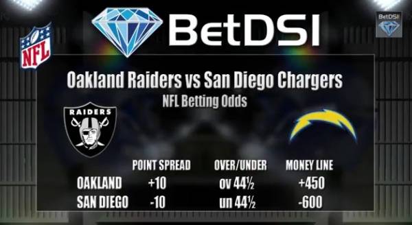 Raiders vs. Chargers Betting Line, Free Pick and Fantasy Report Raiders vs. Chargers Betting Line, Free Pick and Fantasy Report