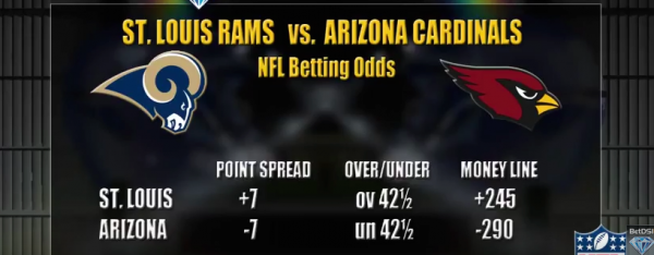 Rams vs. Cardinals Free Pick, Betting Line 