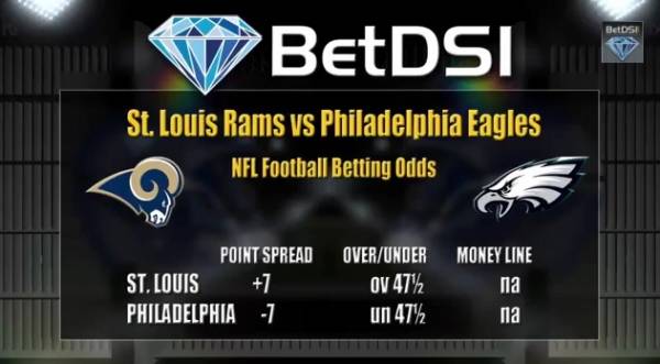 NFL Betting Odds – Browns vs. Titans, Rams vs. Eagles, Bucs vs. Saints