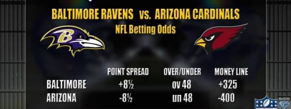 MNF Point Spread on the Ravens vs. Cardinals Has Arizona -9: Free Pick