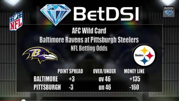 Ravens vs. Steelers Point Spread – 2015 NFL Wildcard Playoffs 