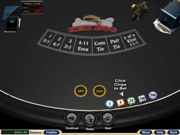 Online Casino Games: Red Dog Poker Online Casino Games: Red Dog Poker
