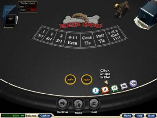 Online Casino Games:  Red Dog Poker