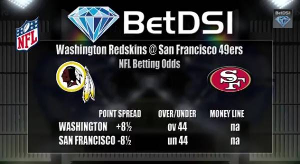 Redskins-49ers Point Spread: Fantasy Spotlight on Colin Kaepernick Redskins-49ers Point Spread: Fantasy Spotlight on Colin Kaepernick