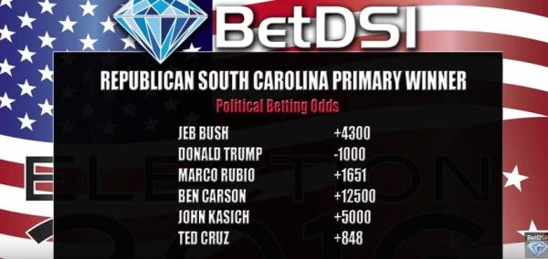 South Carolina Republican Primary Betting Predictions