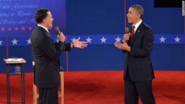 Latest US Presidential Betting Odds Latest US Presidential Betting Odds
