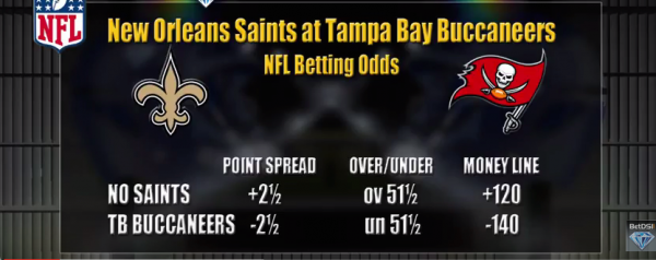 2016 Week 14 NFL Betting Preview – Saints vs. Bucs