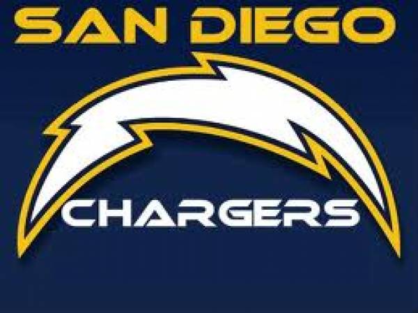 San Diego Chargers Odds to Win the 2012 Super Bowl, San Diego Chargers Odds to Win the 2012 Super Bowl,