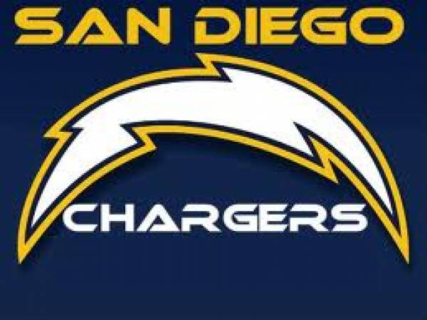 San Diego Chargers Odds to Win the 2012 Super Bowl,