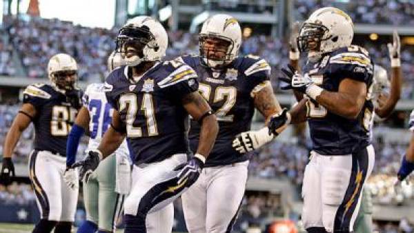 Super Bowl 2010 Odds Super Bowl 2010 Odds