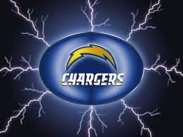 Price Per Head Football Betting: Chargers Are Living a "Charmed" Life