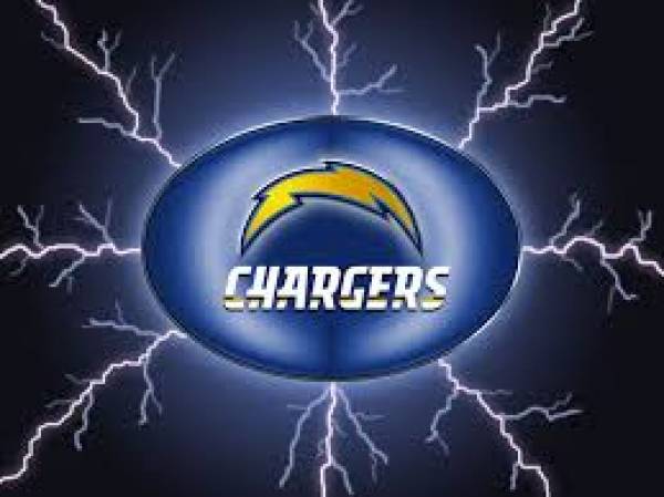 Price Per Head Football Betting: Chargers Are Living a "Charmed" Life Price Per Head Football Betting: Chargers Are Living a "Charmed" Life