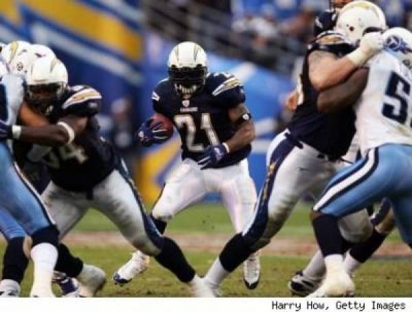 San Diego Chargers San Diego Chargers