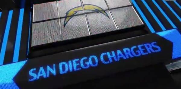 San Diego Chargers 2014 Betting Odds – To Win 2015 Super Bowl