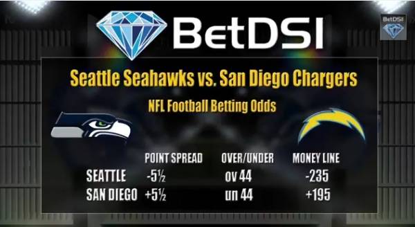 Seahawks vs. Chargers Point Spread 