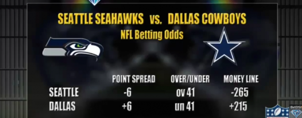 Seahawks vs. Packers Spread, Free Pick Seahawks vs. Packers Spread, Free Pick