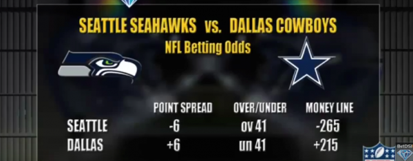 Seahawks vs. Packers Spread, Free Pick