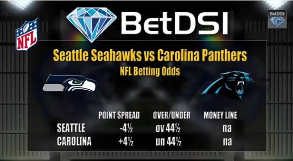 Bet the NFL – Seahawks vs. Panther Betting Line: Free Pick