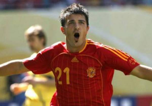 Spain World Cup 2010 Odds