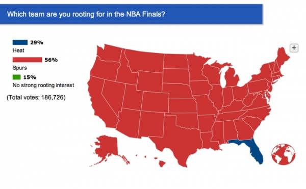 49 States Rooting for the Spurs to Win NBA Finals: 63 Percent Bettors Back Heat 