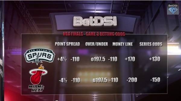Spurs vs. Heat Game 3 Point Spread – 2014 NBA Finals 