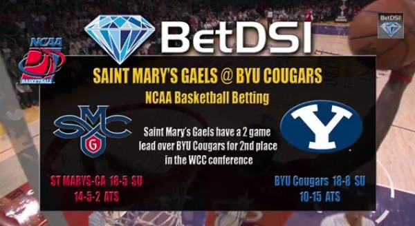 Saint Mary’s vs. BYU Betting Line 