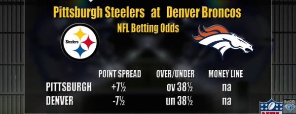 Steelers-Broncos Prediction: Divisional Playoffs 2016
